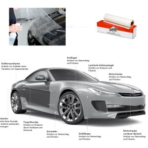 3M Scotchgard Paint Protection Film PPF Pro 4.0